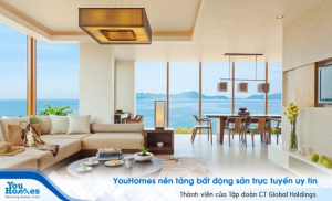 Đằng sau thị trường condotel