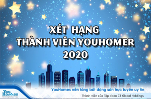 Thông báo xét hạng thành viên YouHomer năm 2020