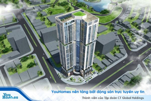 Tổng hợp các dự án chung cư sắp mở bán tại Hà Nội 
