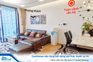 Ứng dụng công nghệ thực tế ảo (VR 360) vào bất động sản