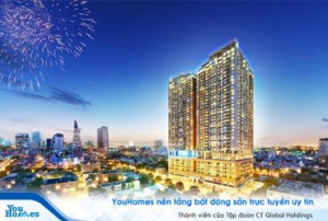 The Grand Manhattan – Sức hút khác biệt của bất động sản