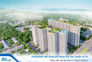 Phong thủy tuyệt vời tại dự án Imperia Sky Garden