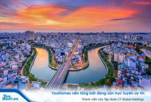 Bài toán giải quyết nhà ở tại TP.HCM