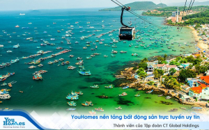 Cơ hội 102 cho nhà đầu tư khi Phú Quốc hoãn lên đặc khu