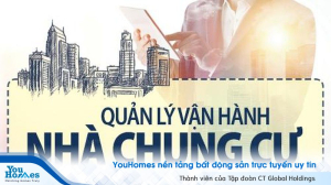 VCCI đề xuất bãi bỏ ngành nghề quản lý vận hành chung cư vì không đảm bảo với thực tiễn