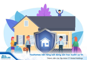 Bí kíp chốt sale cho nhà môi giới bất động sản từ A đến Z 