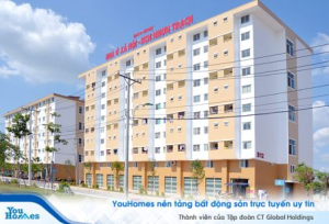 Đồng Nai: Hơn 20.000 nhà ở xã hội chuẩn bị được triển khai