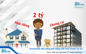 [Góc Tư Vấn] Với 2 tỷ nên chọn mua chung cư hay nhà đất?