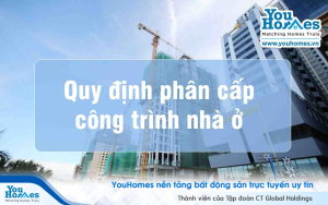 Tổng hợp các quy định về phân cấp công trình xây dựng nhà ở