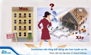 Kinh nghiệm mua nhà xây sẵn mà bất kỳ ai cũng phải nắm rõ