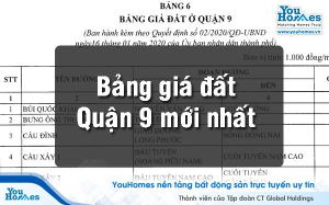 Cập nhật bảng giá đất tại quận 9 TPHCM mới nhất năm 2020