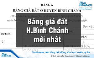 Cập nhật bảng giá đất huyện Bình Chánh TPHCM 2020