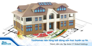 Cách xác định hướng nhà hợp phong thủy cho gia chủ