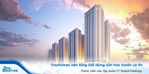 Làm thế nào để tránh những rủi ro gặp phải khi cho thuê căn hộ chung cư?