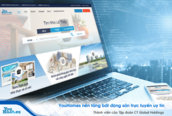 Ứng dụng công nghệ 4.0 trong ngành bất động sản