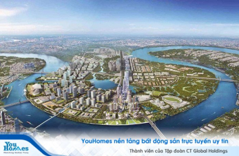 Danh sách những dự án 