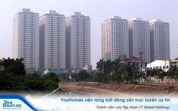 Bế tắc cấp sổ đỏ trong dự án khu đô thị Đại Thanh