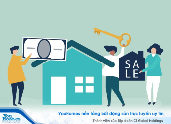 Bí kíp phong thủy bỏ túi cho môi giới bất động sản