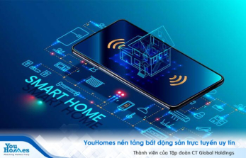 Internet of Things (IoT) - sự thay đổi của tương lai và đột phá trong thị trường smart home