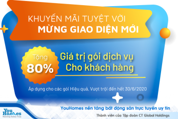 Tặng 80% giá trị gói dịch vụ cùng siêu khuyến mãi tháng 6