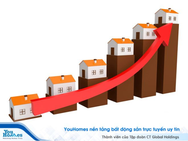 Bất động sản thêm tín hiệu 'vượt đáy'