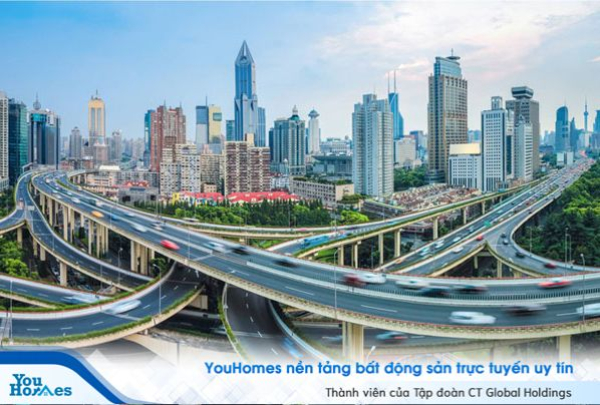 Những điều cần biết về đô thị thông minh