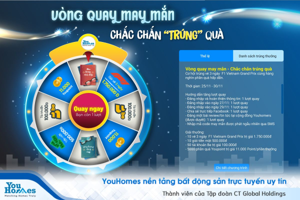 Rộn ràng 'Vòng quay may mắn' chào đón tin đăng thứ 11.000 trên YouHomes