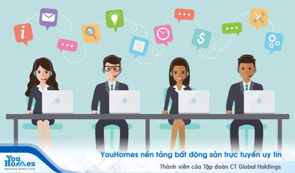 Kỹ năng telesales dành cho môi giới bất động sản 