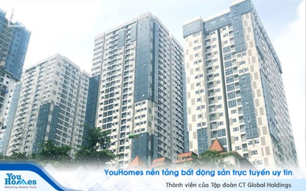 Quy định về thời hạn sử dụng nhà chung cư năm 2020