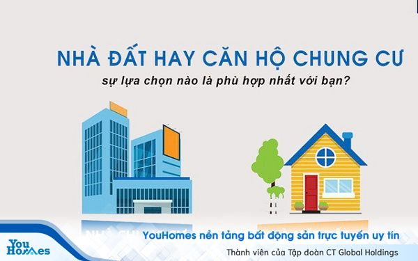 So sánh 2 tỷ nên mua chung cư hay nhà đất ?