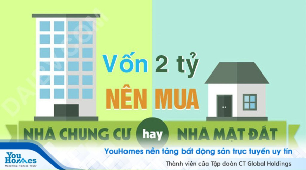 Có 2 tỉ đồng nên mua đất ở đâu lúc này?