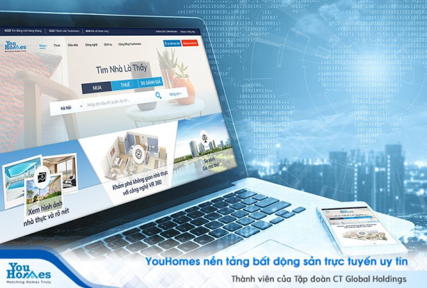 YouHomes.vn - kết đôi người mua người bán bằng công nghệ bất động sản