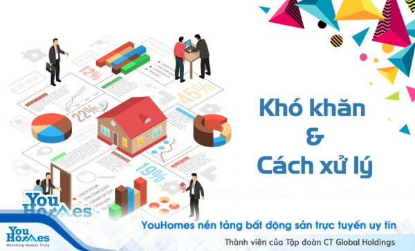 3 khó khăn môi giới BĐS thường gặp phải và cách xử lý