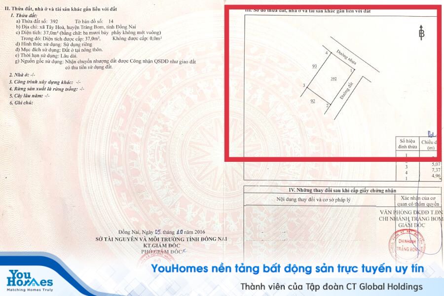 Thông tin quy hoạch đất trên sổ đỏ, sổ hồng.
