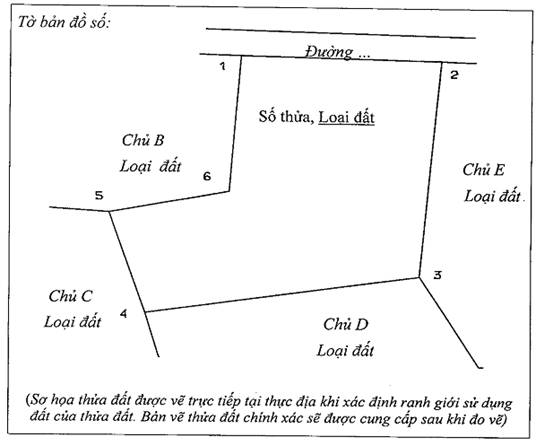 Trích lục thửa đất không phải văn bản pháp lý