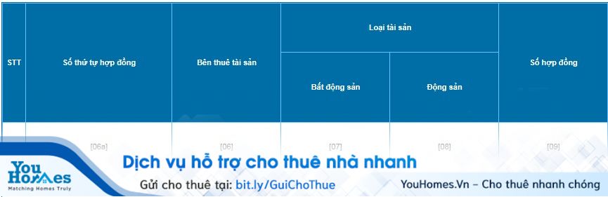 Kê khai thuế cho thuê nhà qua mạng - Bước 4