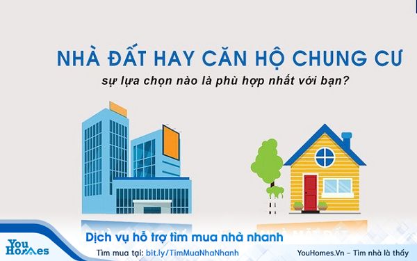 So sánh 2 tỷ nên mua chung cư hay nhà đất