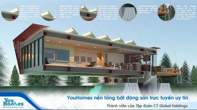 Choáng ngợp với hầm tận thế xa hoa dành cho tỷ phú - Ảnh 11.