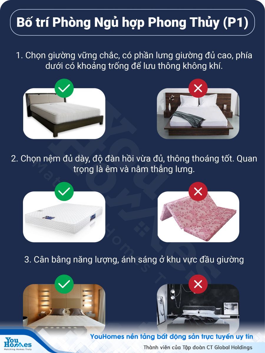 Infographic: Phòng ngủ bố trí ra sao cho hợp phong thủy?