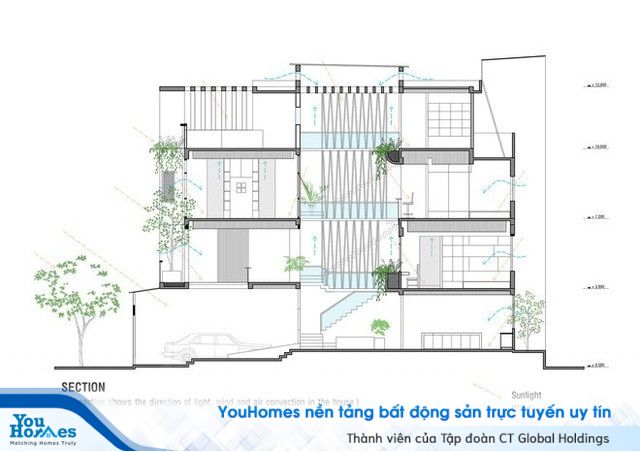 Ngôi nhà độc đáo bậc nhất Việt Nam vừa được báo Tây ngợi ca - Ảnh 16.