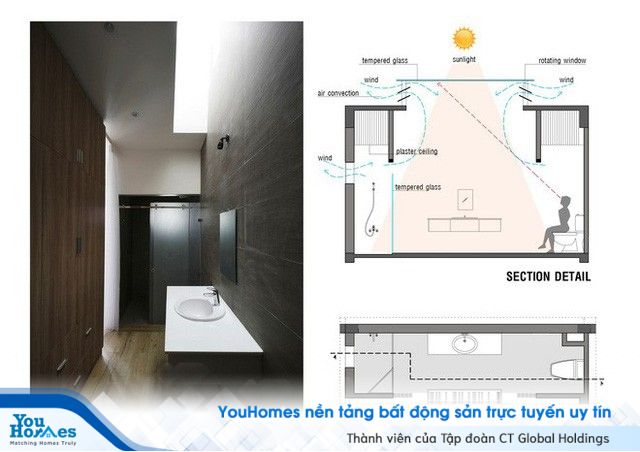 Ngôi nhà độc đáo bậc nhất Việt Nam vừa được báo Tây ngợi ca - Ảnh 17.