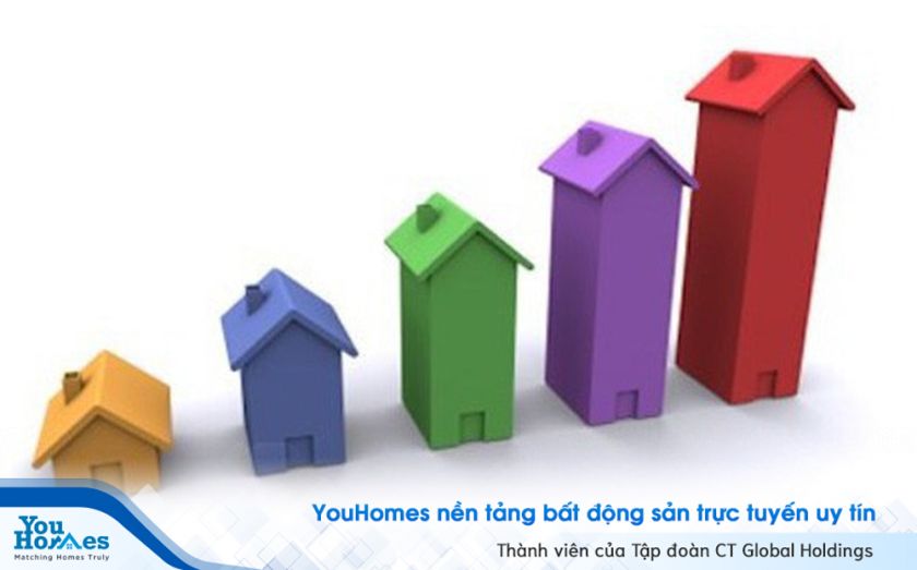 tin-hieu-tich-cuc-thi-truong-bat-dong-san