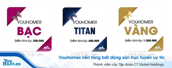 Thành viên YouHomers được hưởng những ưu đãi hấp dẫn từ đối tác của YouHomes như vận chuyển, giải trí, ngân hàng, bảo hiểm…