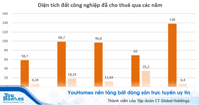 Amata - tập đoàn Thái Lan muốn làm dự án 1.720 ha ở Quảng Ninh là ai? - Ảnh 2.