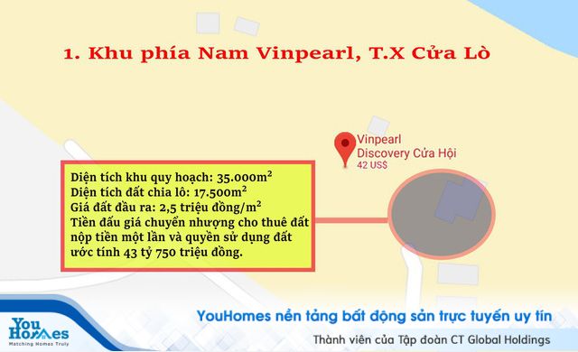 Nghệ An: Chi tiết 11 khu vực lớn dự kiến đấu giá đất ở - Ảnh 12. Nghệ An: Chi tiết 11 khu vực lớn dự kiến đấu giá đất ở - Ảnh 12.