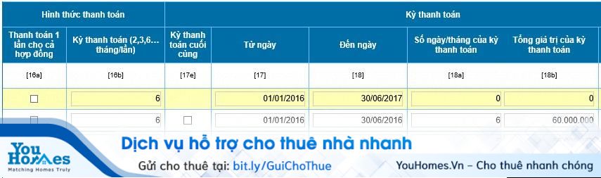 Kê khai thuế cho thuê nhà qua mạng - Bước 4