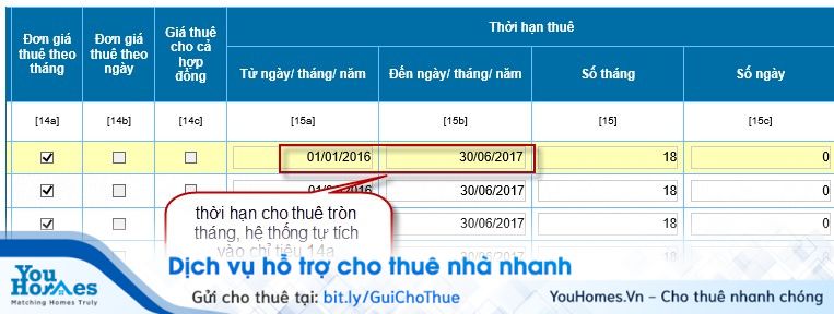 Kê khai thuế cho thuê nhà qua mạng - Bước 4