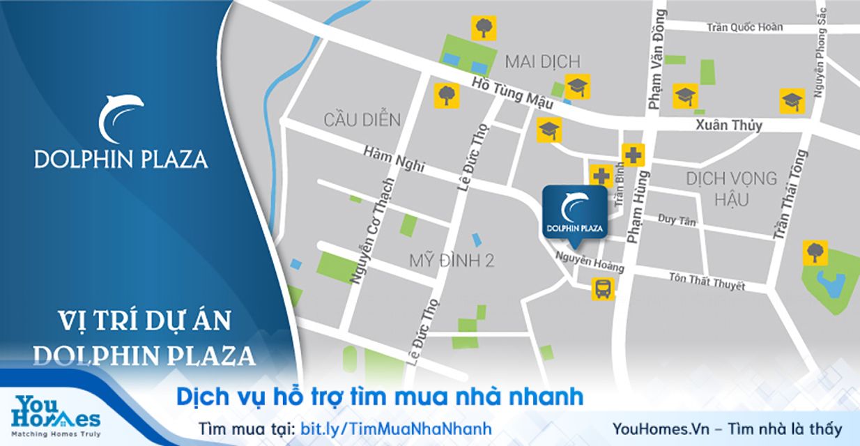 Vị trí đắc địa của dự án Dolphin Plaza