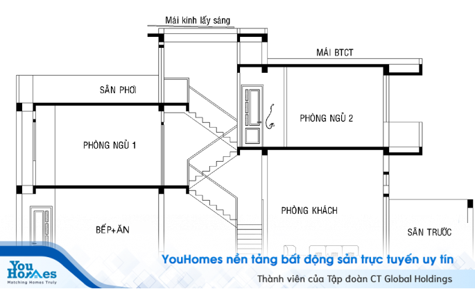 Cách bố trí các phòng chức năng của nhà lệch tầng sao cho hợp lý cũng là điều cần cân nhắc kỹ lưỡng.