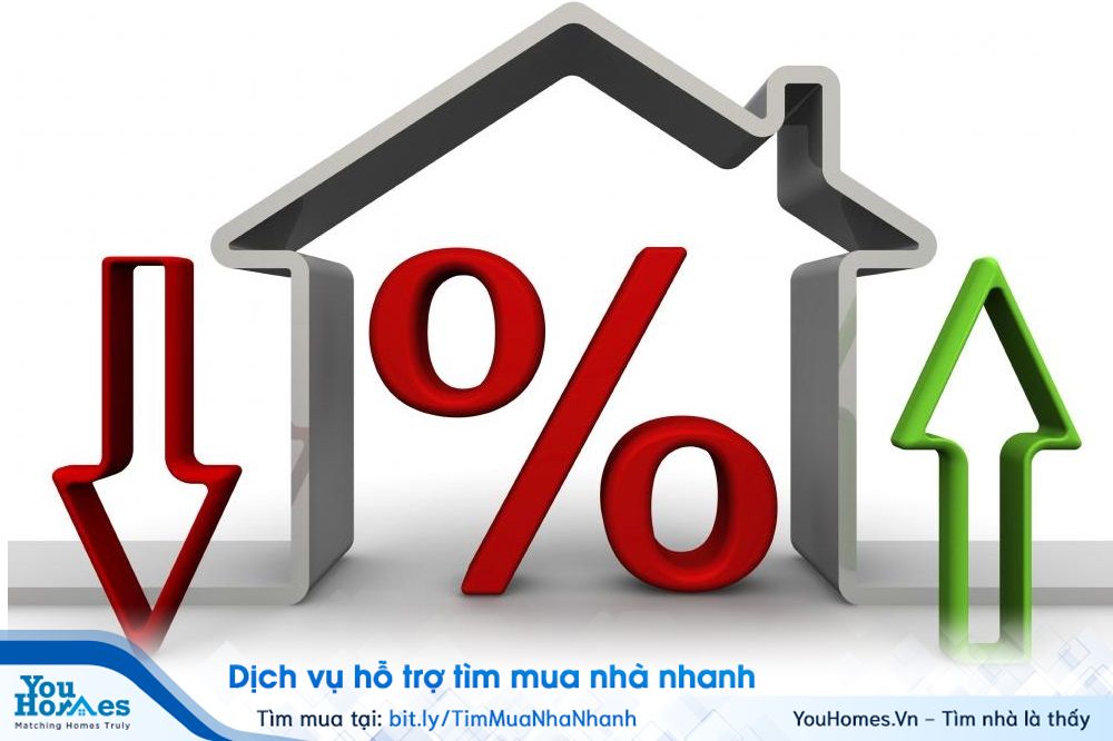 Lãi suất có thể thay đổi theo thời gian tùy vào ngân hàng.